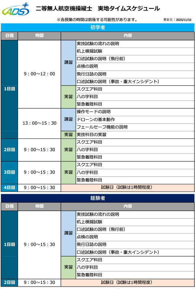 実地タイムスケジュール