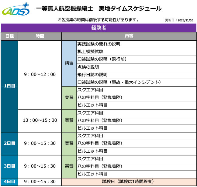 実地タイムスケジュール